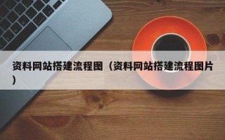 聊城资料网站搭建流程图（资料网站搭建流程图片）
